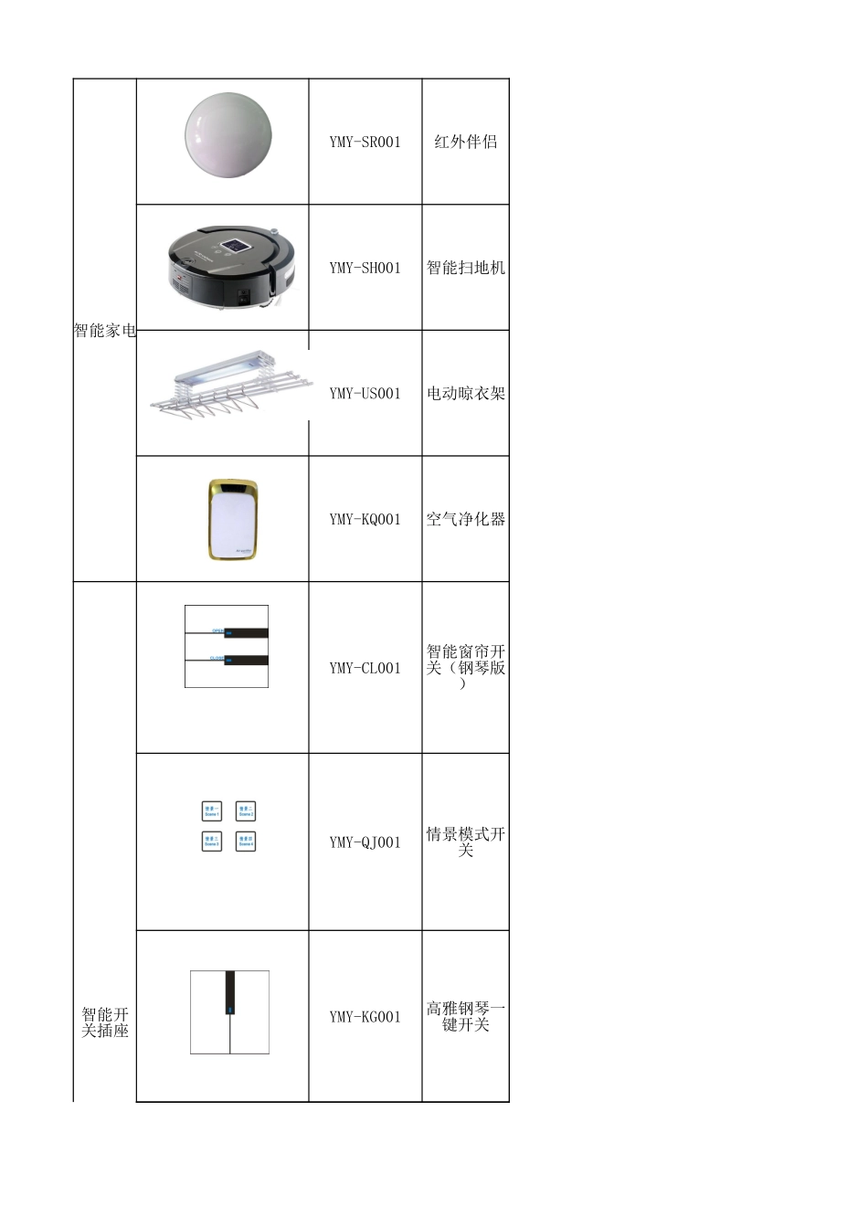 一米云智能安保2016年3月份最新报价-经销价_第3页