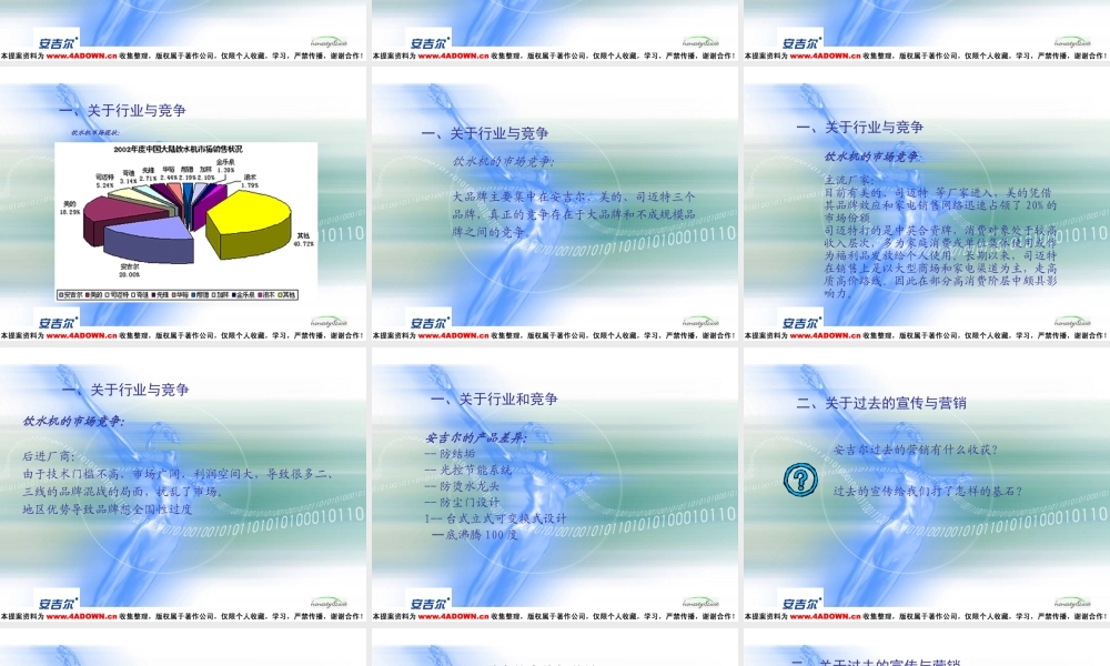 安吉儿饮水机品牌推广方案