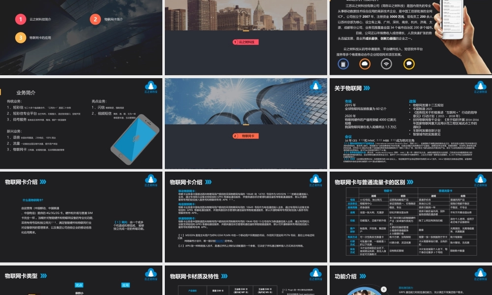 云之树科技产品介绍-物联网卡
