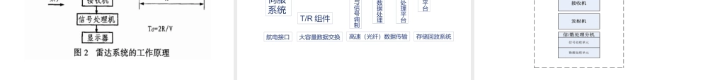 半导体技术培训