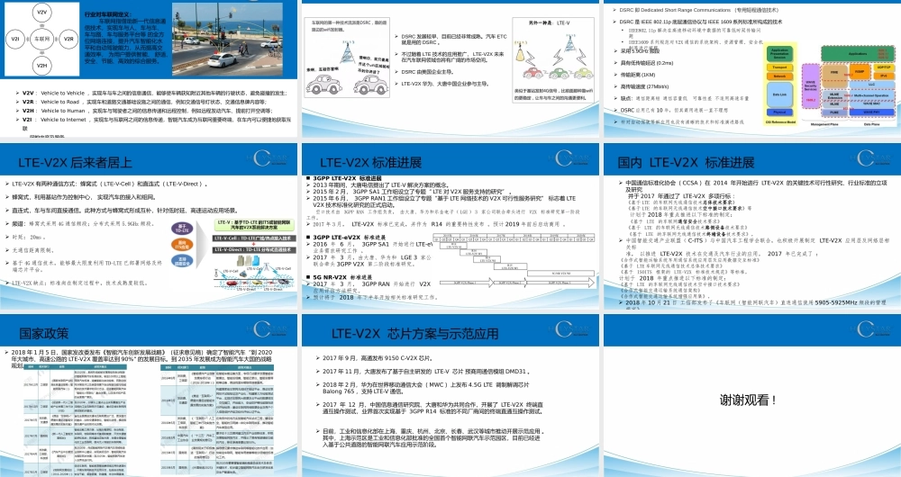 车联网通信——LTE-V2X