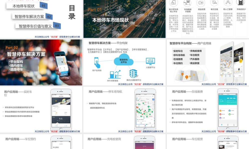 城市智慧停车整体解决方案
