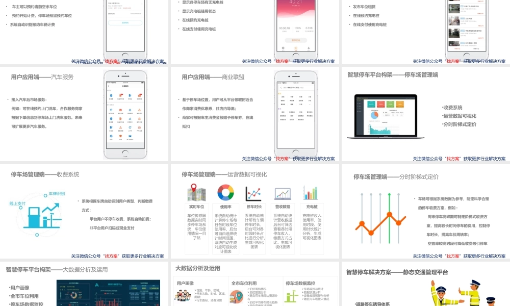 城市智慧停车整体解决方案