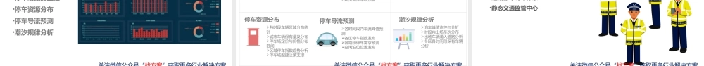 城市智慧停车整体解决方案