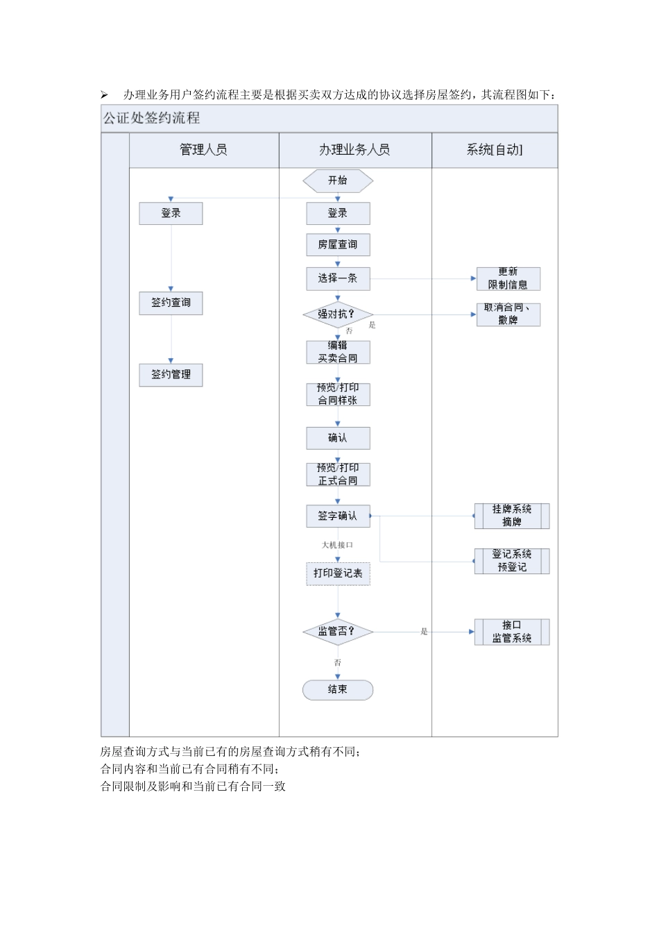 大客户签约需求调研_第3页