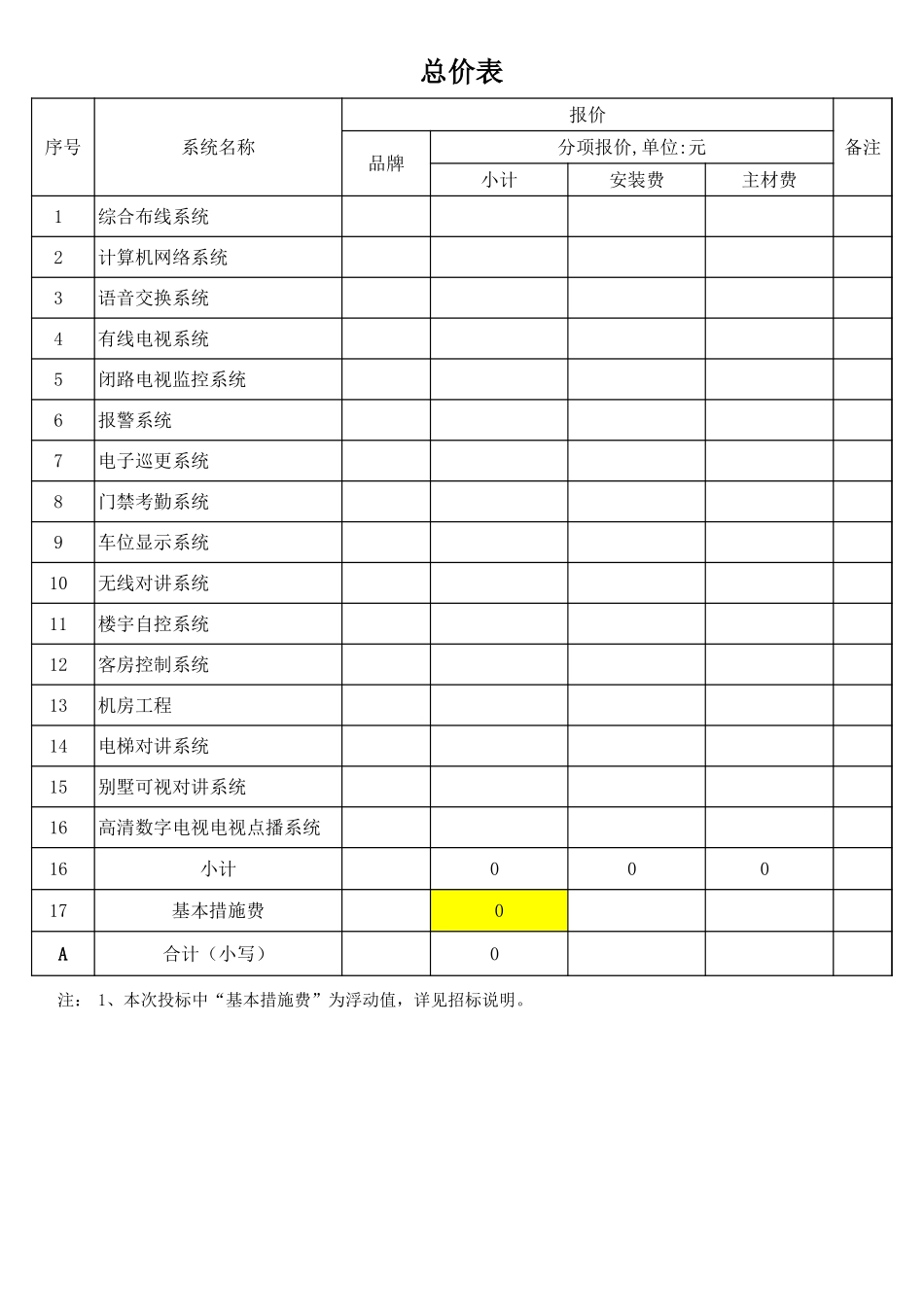 智能化清单-千禧20170926_第1页