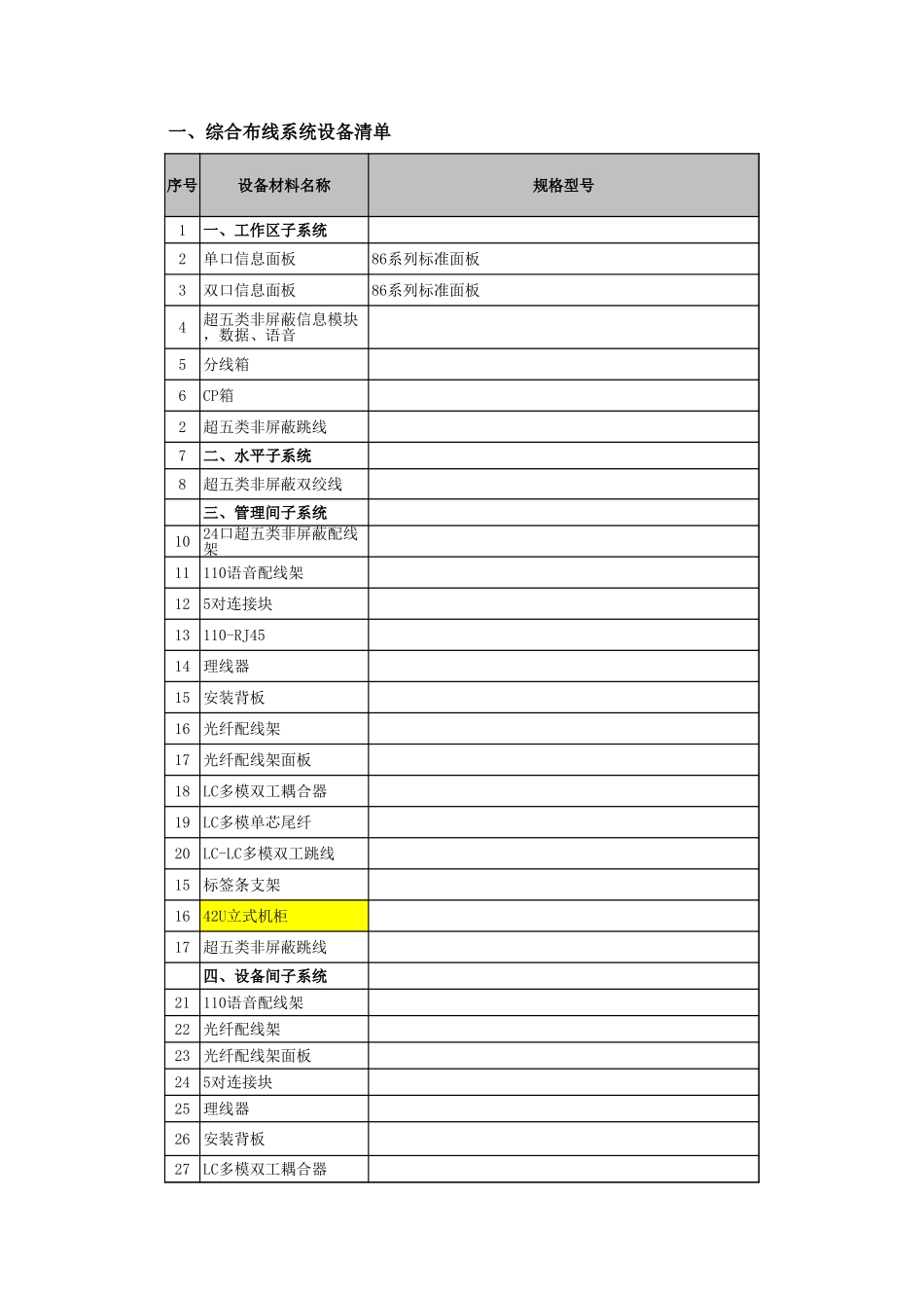 智能化清单-千禧20170926_第2页