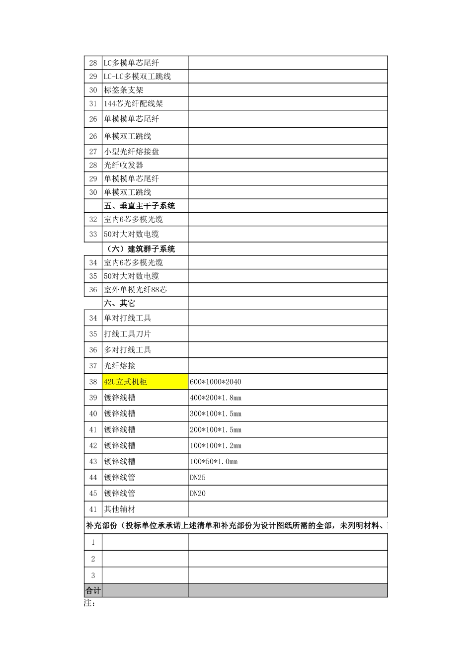 智能化清单-千禧20170926_第3页