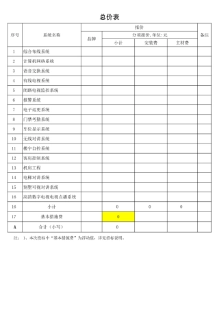 智能化清单-千禧20170926