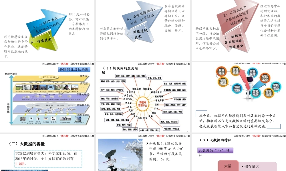 大数据、智慧城市与智慧交通(推荐精品)