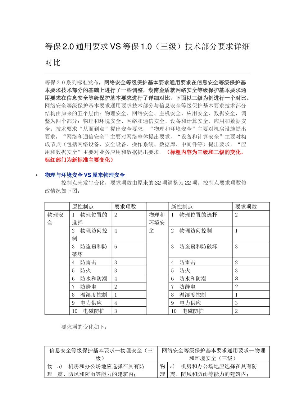 等保2.0与1.0对比_第1页