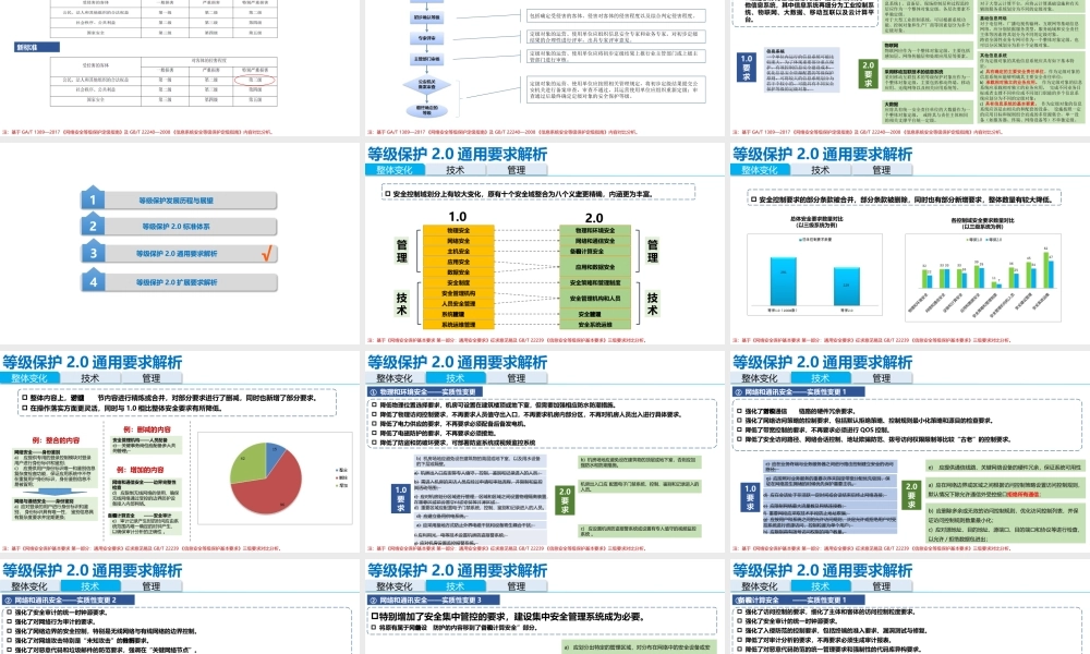 等级保护新标准(2.0)介绍