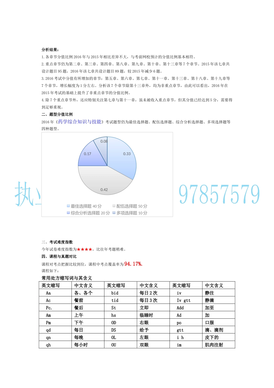 《药学综合知识与技能》考情分析_第2页
