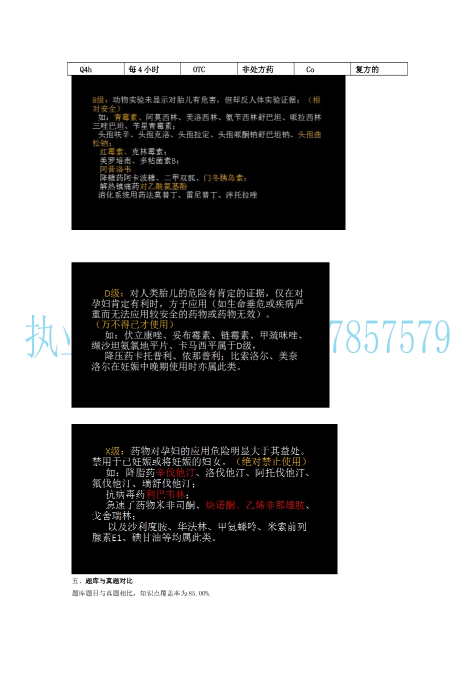 《药学综合知识与技能》考情分析_第3页