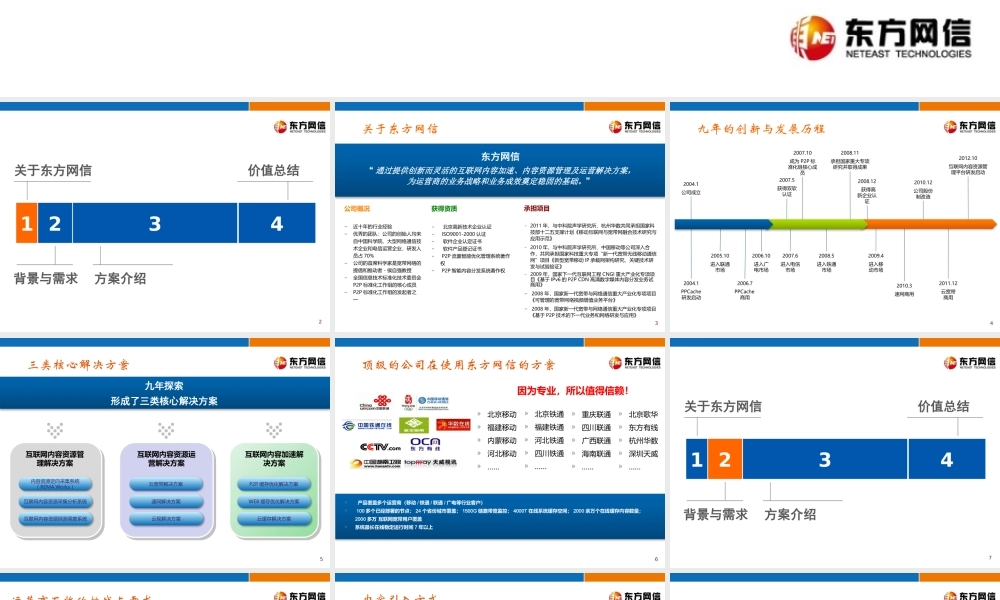 东方网信Web缓存+CDN方案介绍