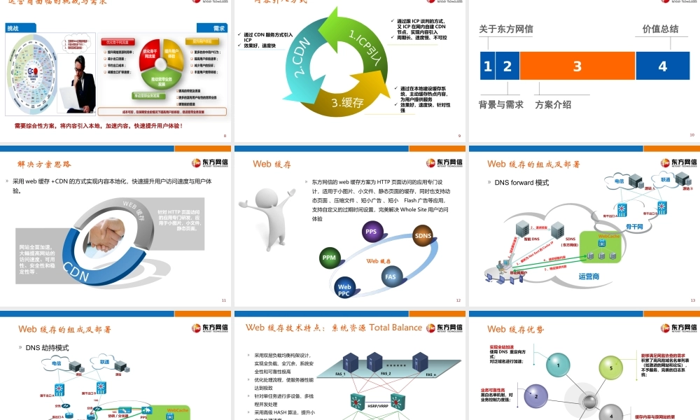 东方网信Web缓存+CDN方案介绍