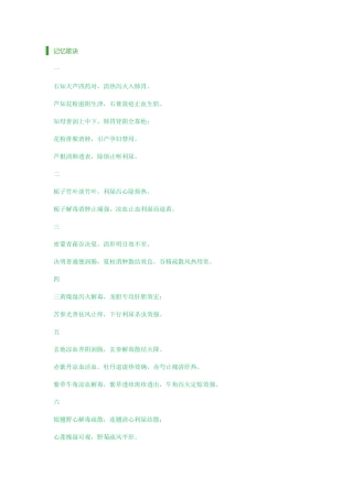 【清热药】记忆歌诀完整版，以及8个必备考点串联