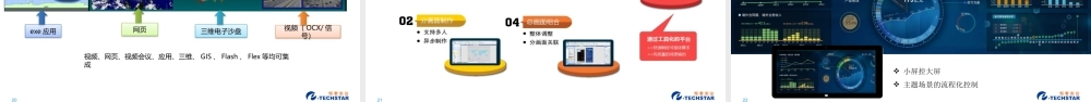 轨道交通可视化方案ppt课件
