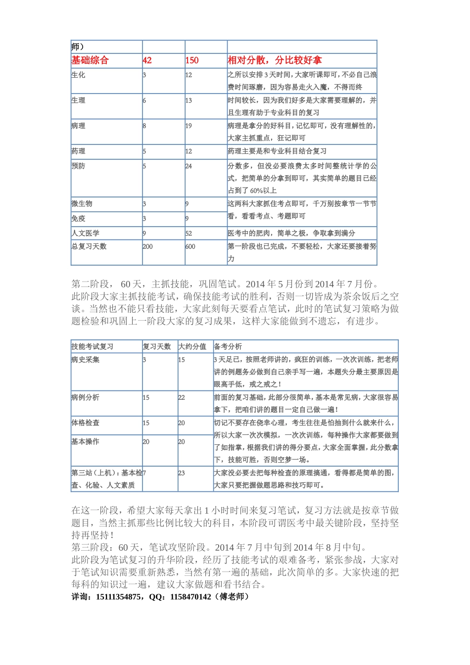 2014年银成医学考试研究中心专家复习计划_第2页