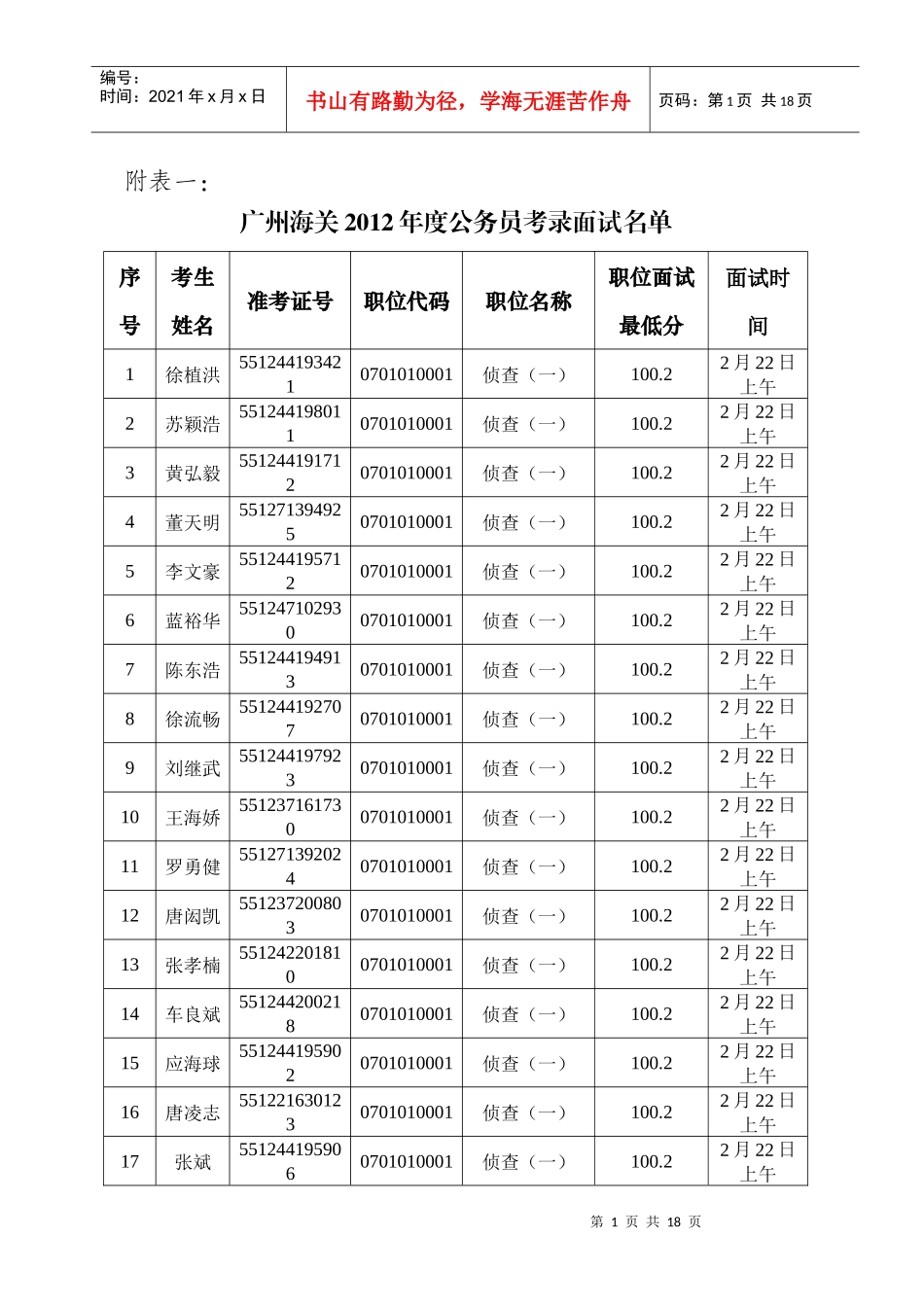 广州海关关于XXXX年度考试录用公务员面试工作有关安排的通知附件_第1页