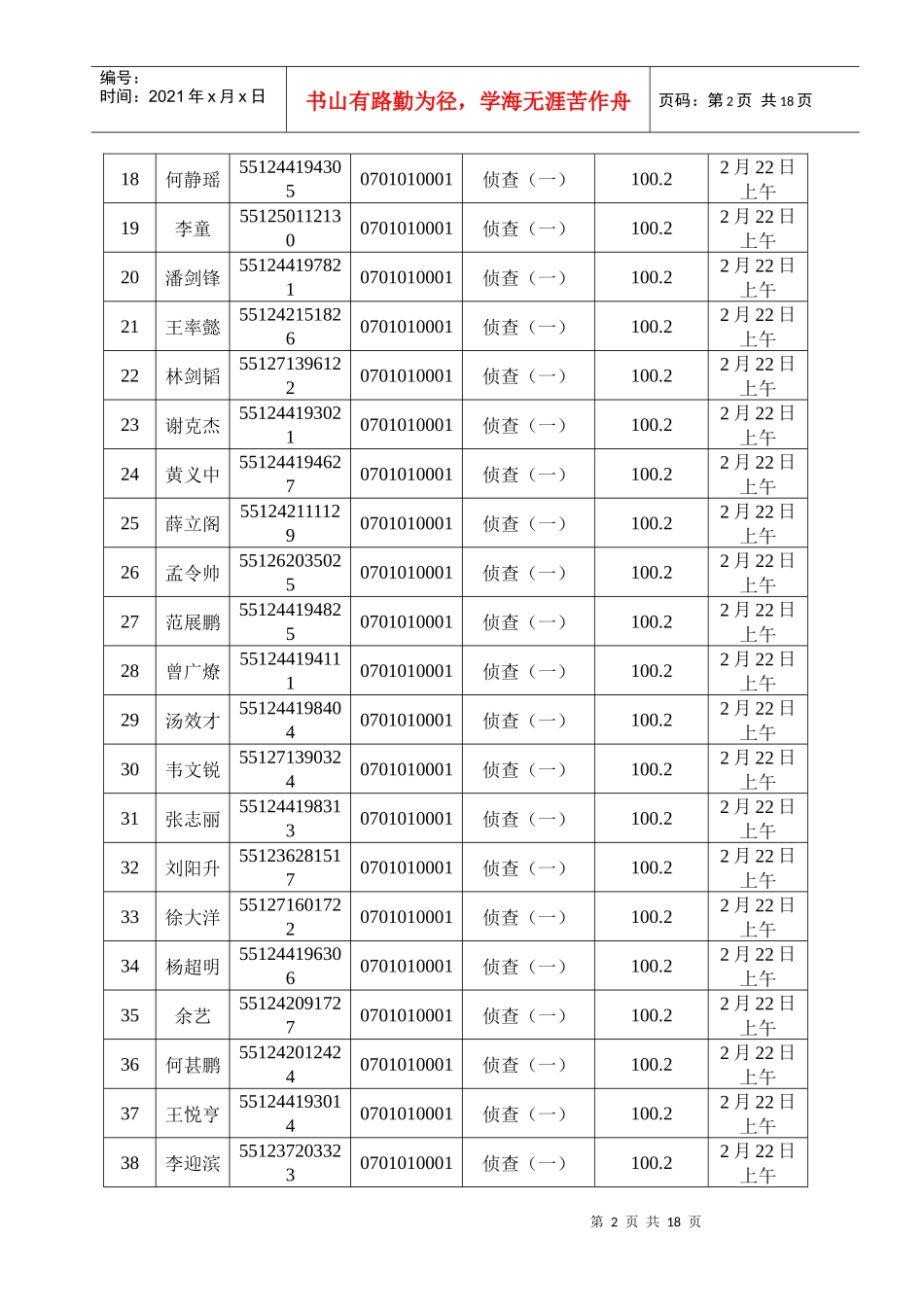 广州海关关于XXXX年度考试录用公务员面试工作有关安排的通知附件_第2页