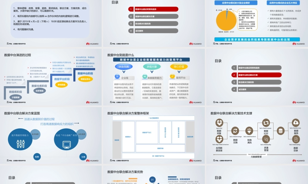 华为&东软集团公司数据中台联合解决方案主打胶片