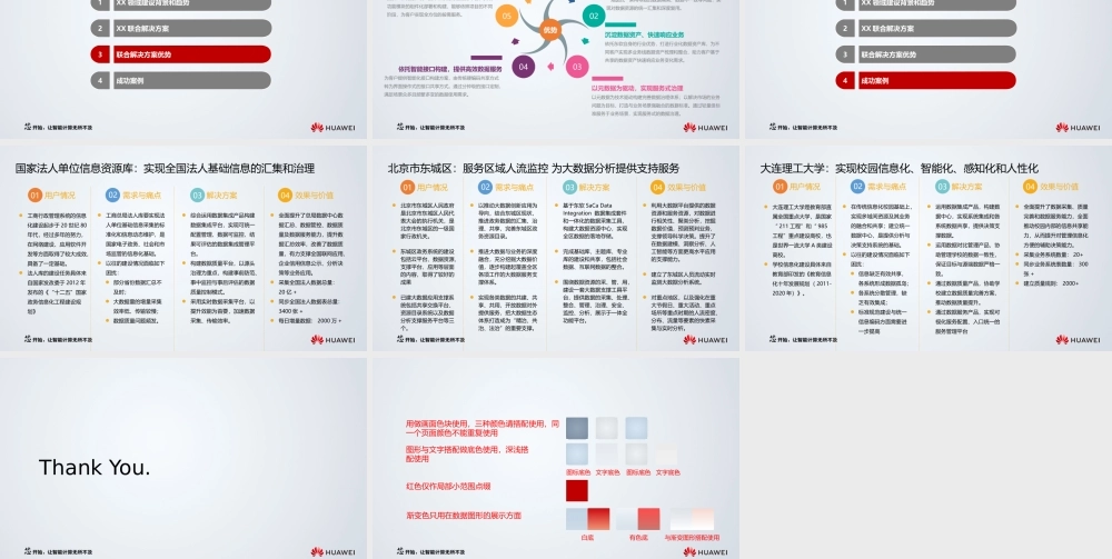 华为&东软集团公司数据中台联合解决方案主打胶片
