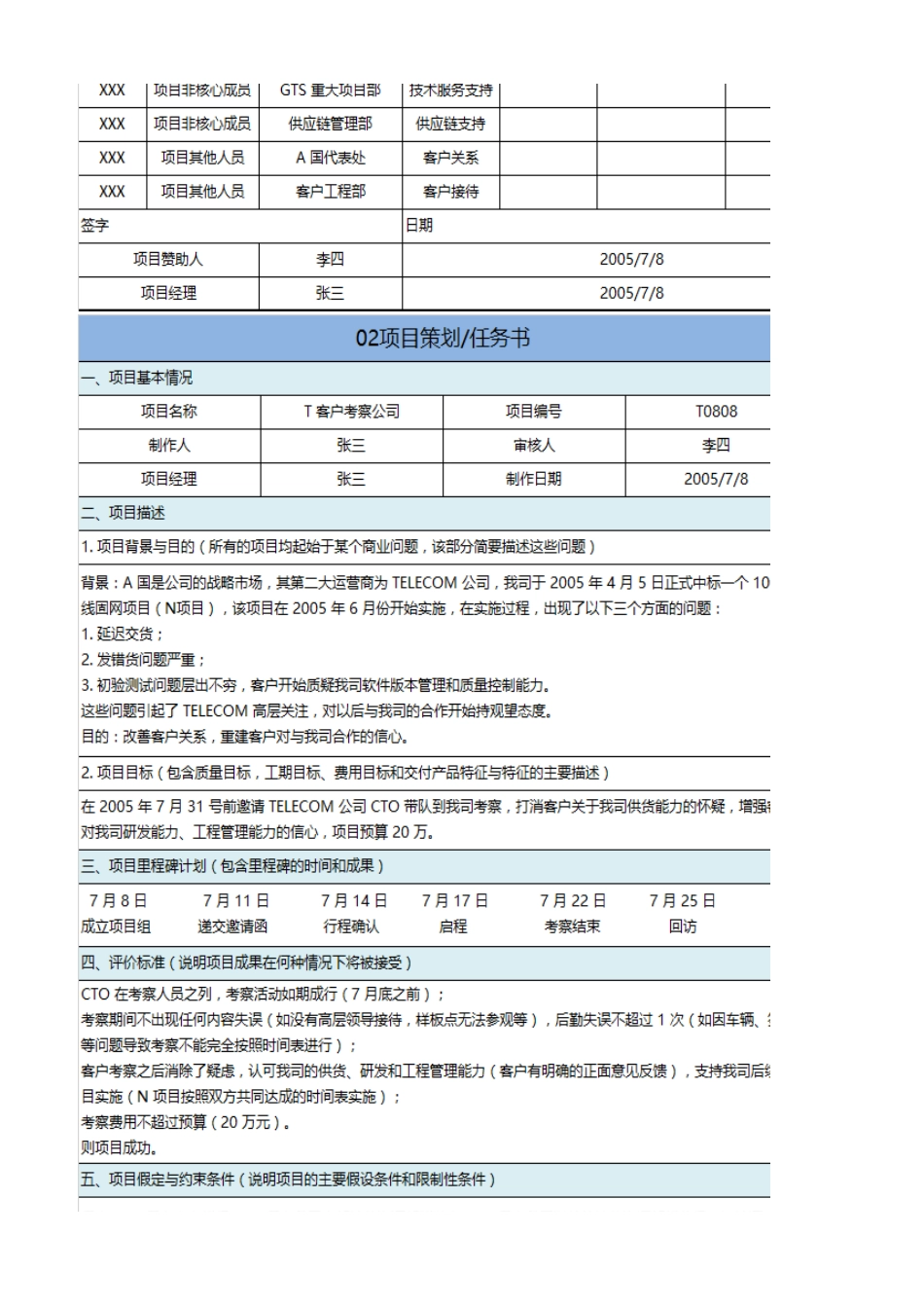 华为项目管理10大模板Excel版(可直接套用)_第2页