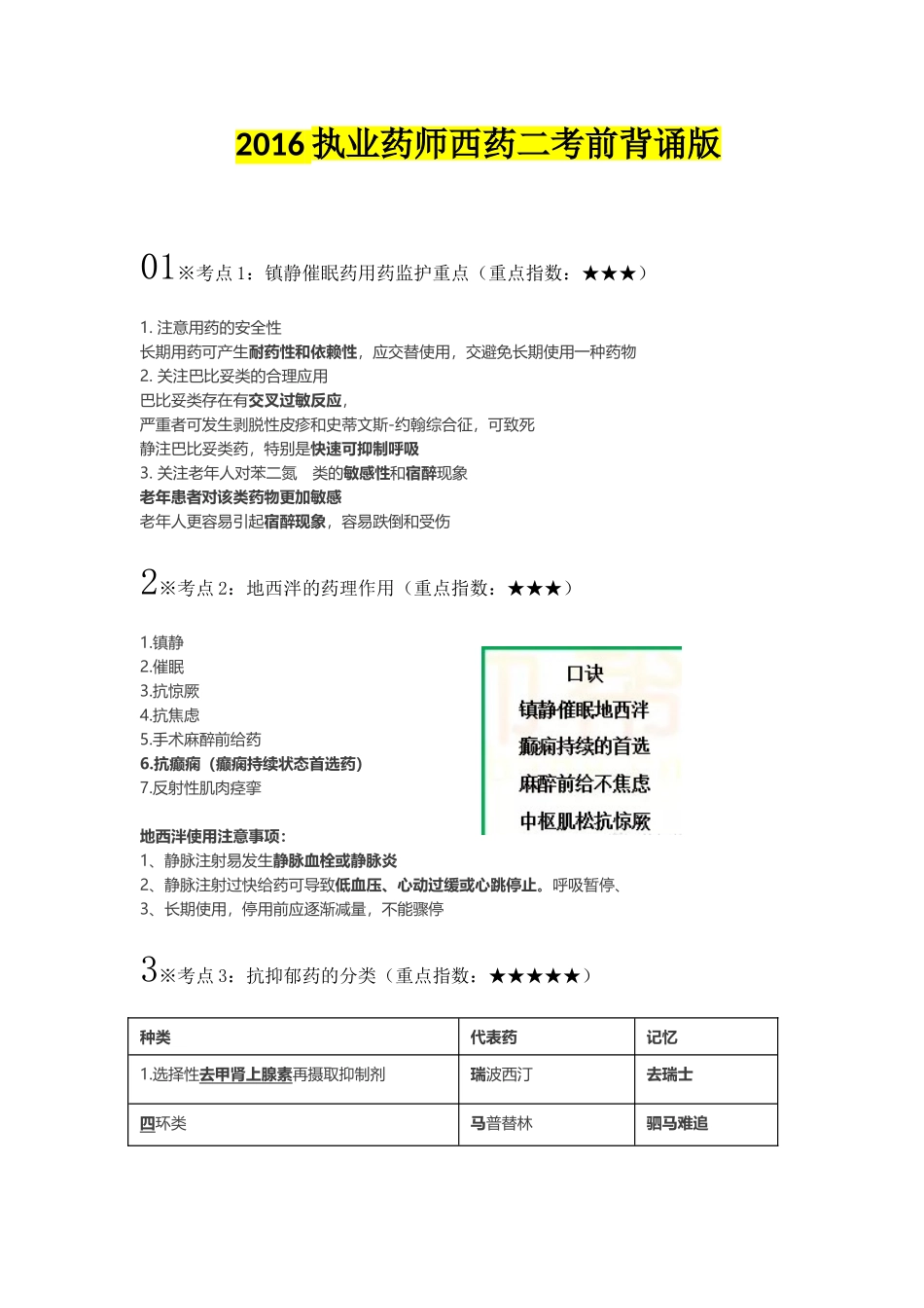 2016执业药师西药二考前背诵版(3)_第1页