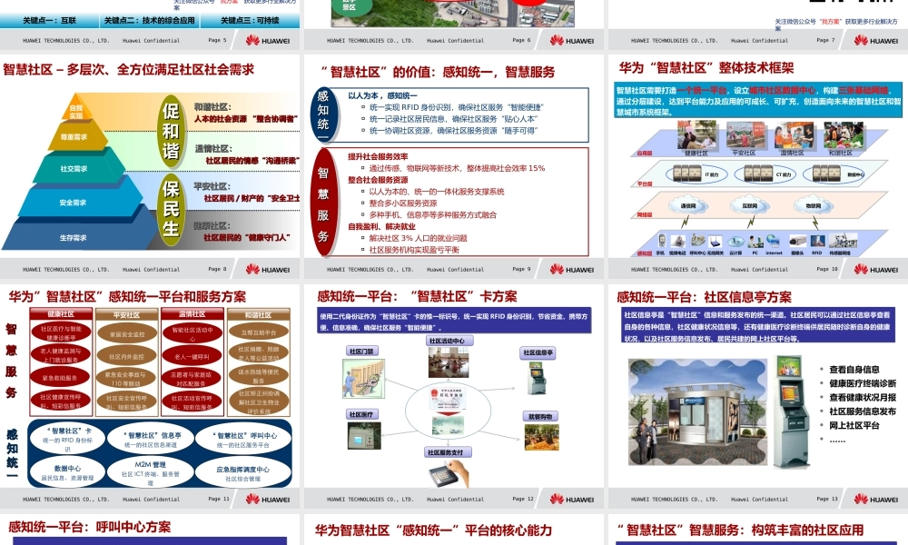 华为智慧社区方案