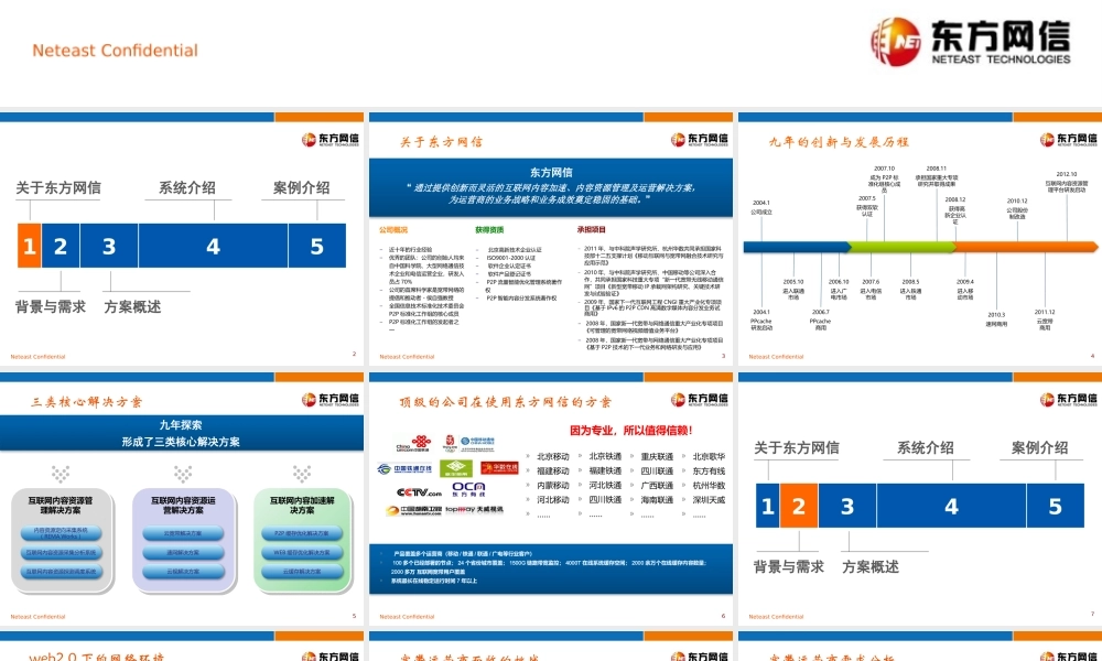 缓存优化方案介绍V1.2-20130201