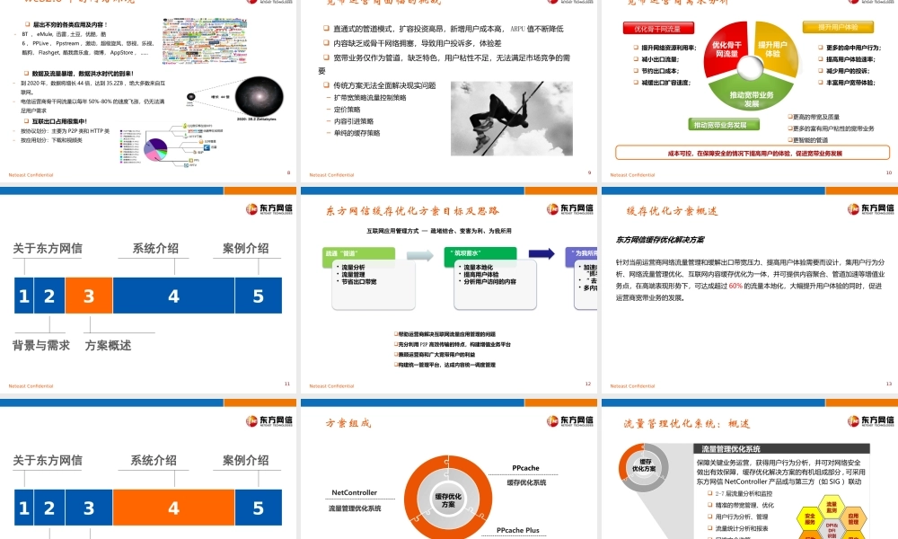 缓存优化方案介绍V1.2-20130201