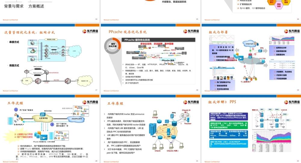 缓存优化方案介绍V1.2-20130201
