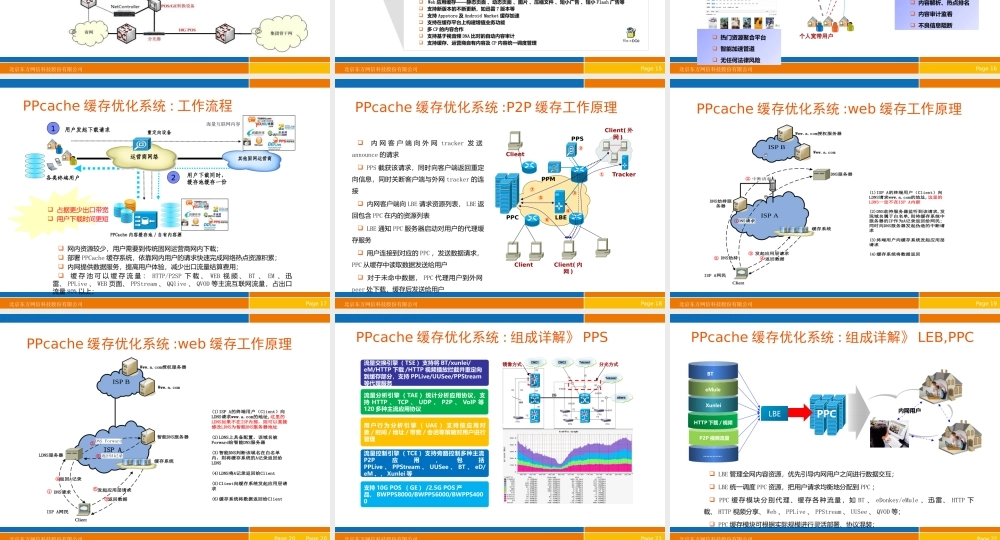 缓存优化解决方案介绍v1.2
