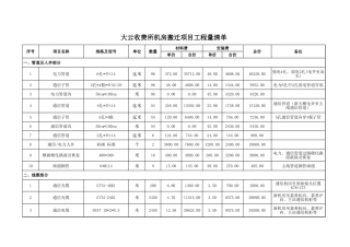 机房搬迁项目工程量清单