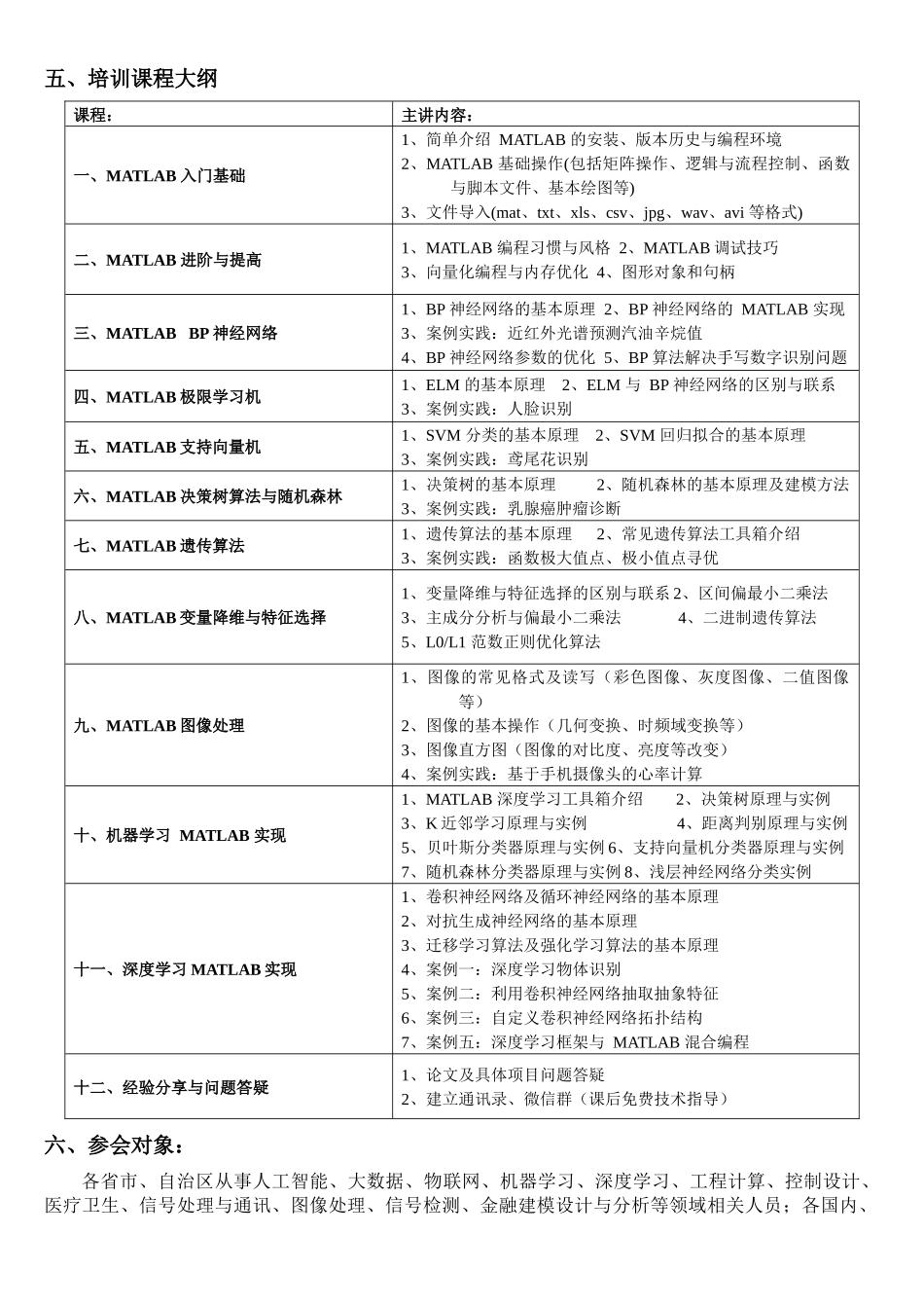 机器学习MATLAB高级应用。_第2页
