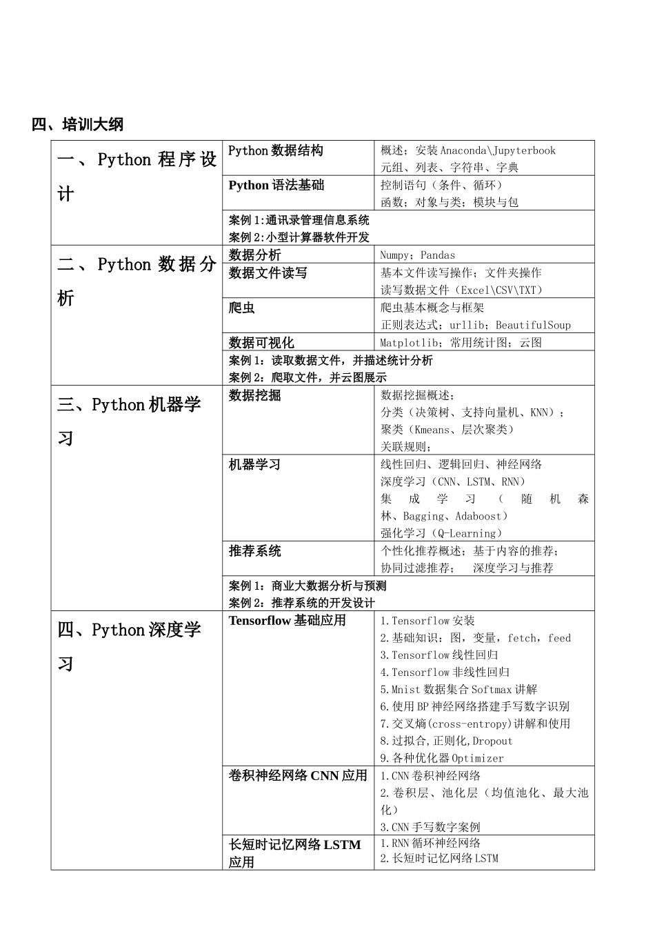 机器学习Python实战核心技术2019_第2页