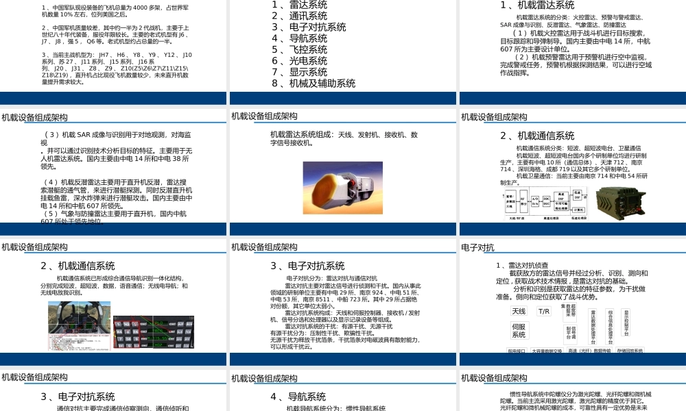 机载系统培训