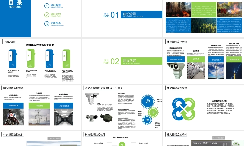 林火视频监控汇报