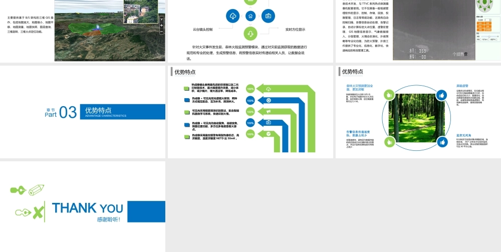林火视频监控汇报