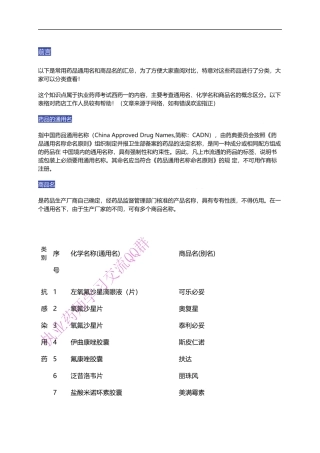 药品通用名及商品名对照表