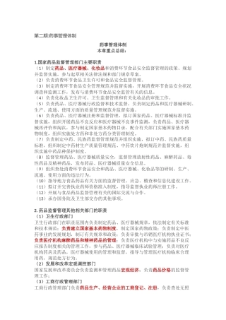 药事管理与法规知识点（第二期）