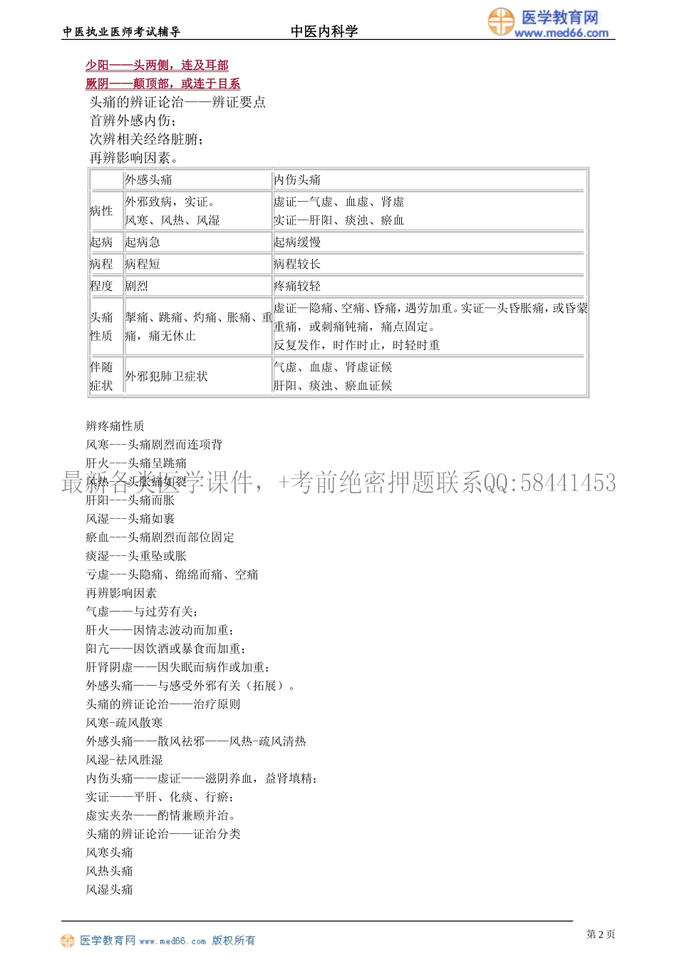 执业医师-第三单元　脑系病证_第2页