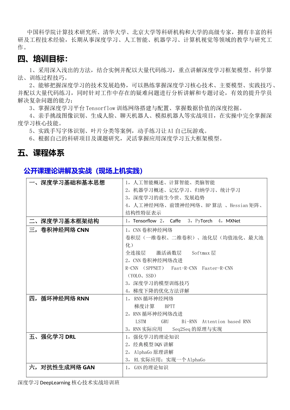 深度学习核心技术._第2页