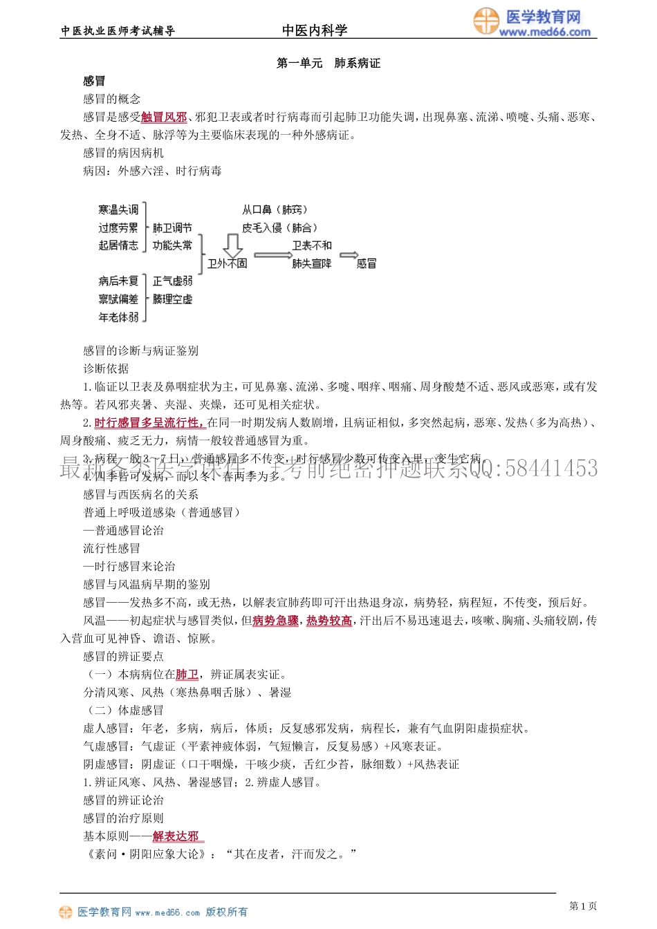 执业医师-第一单元　肺系病证_第1页