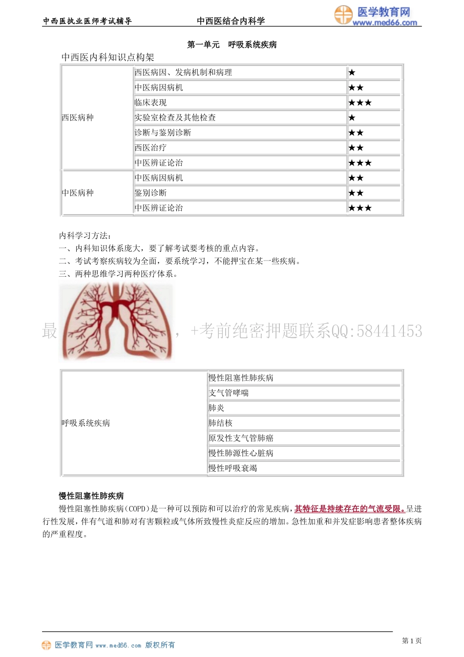 执业医师-第一单元　呼吸系统疾病_第1页