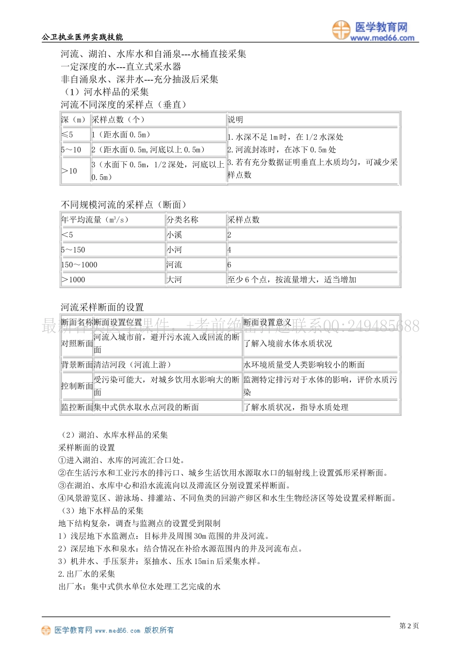 执业医师-公共卫生基本操作技能——第二章　样品的采集与现场检测_第2页