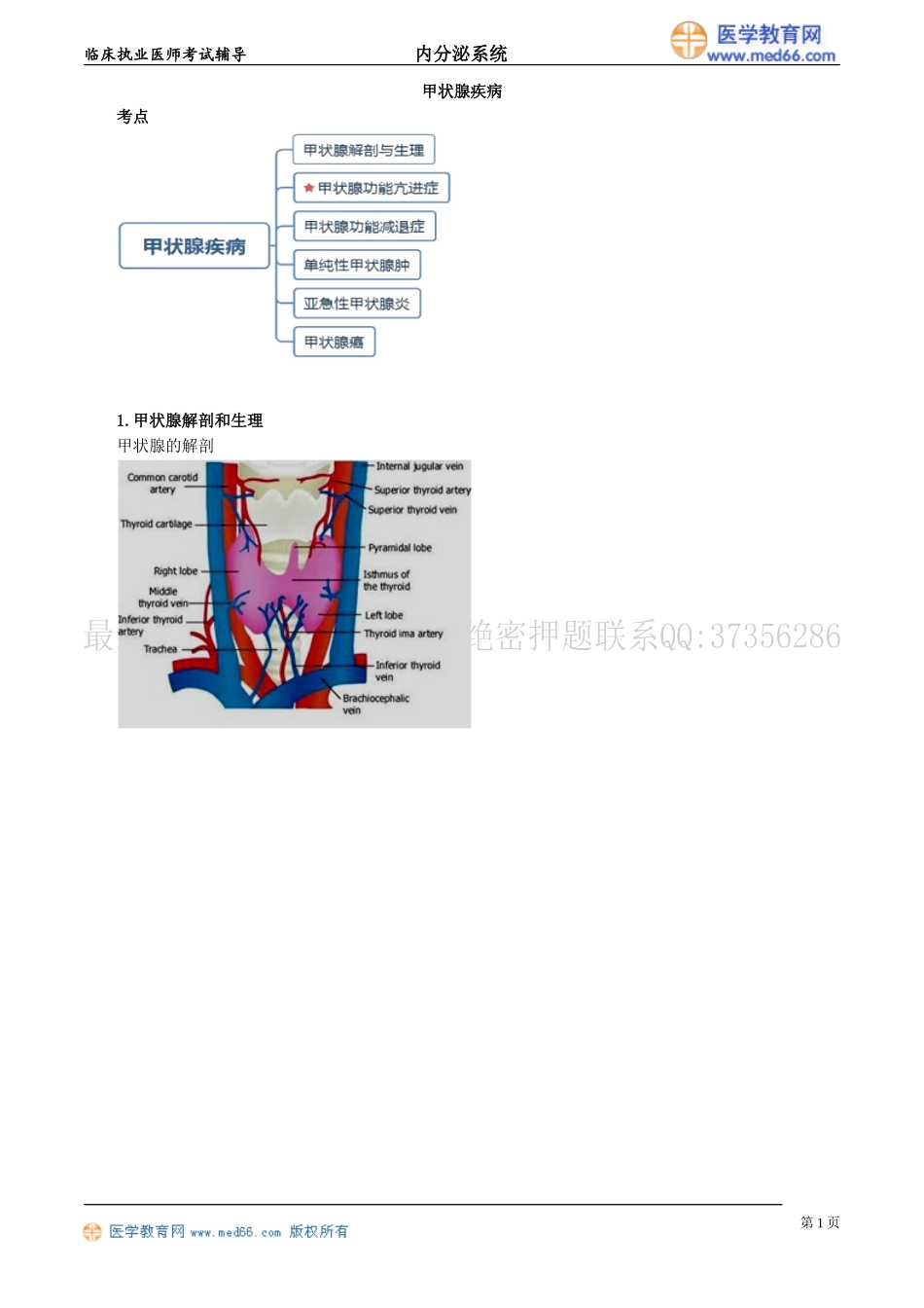 执业医师-甲状腺疾病_第1页