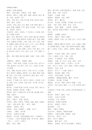 执业医师-鉴定科属