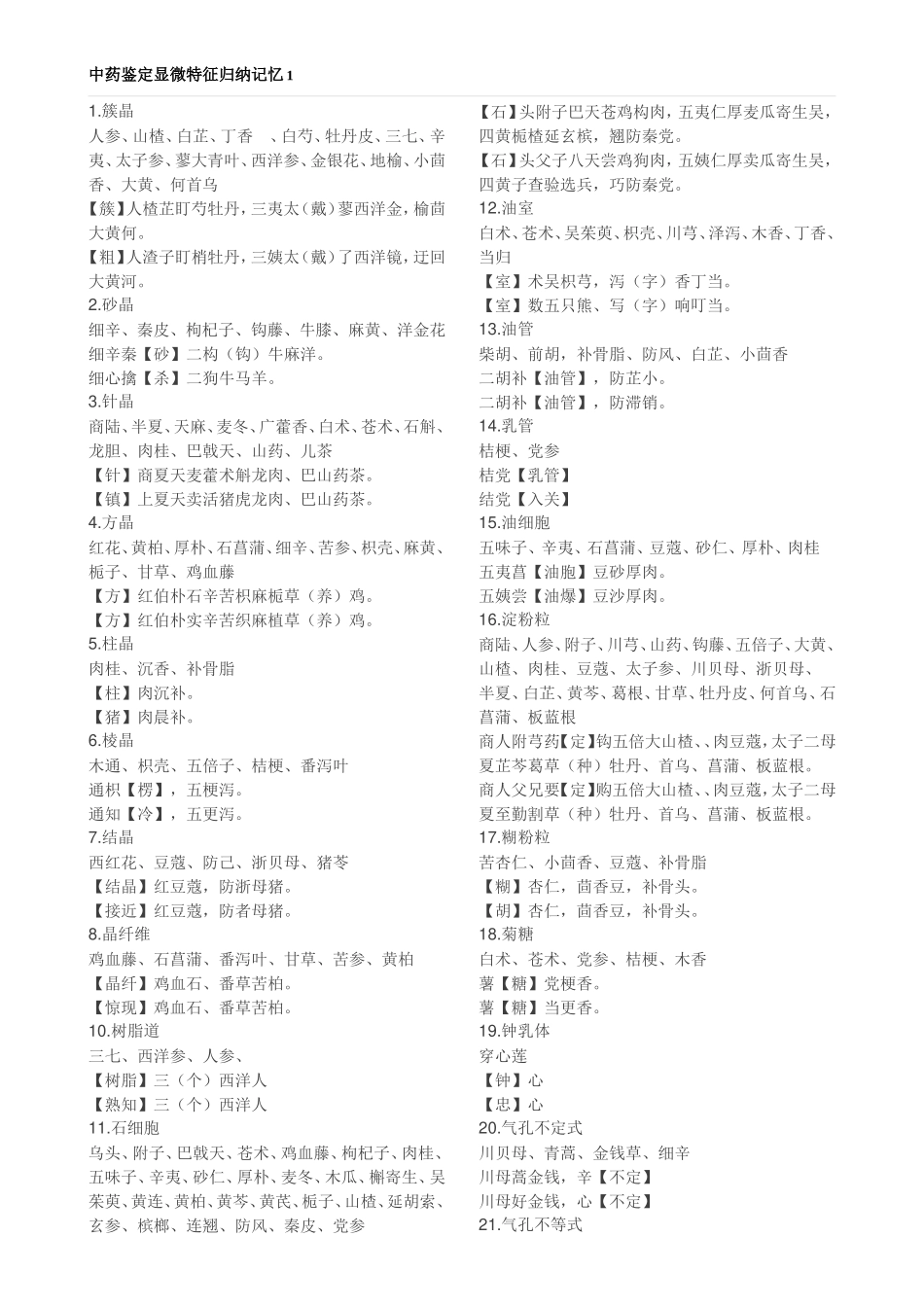 执业医师-鉴定显微特征_第1页